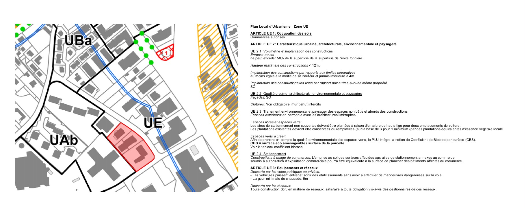 Étude de terrain & PLU